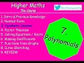 Understanding Remainders and Synthetic Division