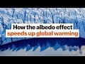 Arctic Climate Change Concepts