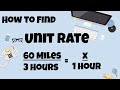 Understanding Unit Rates