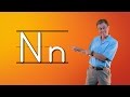 Understanding the Letter N