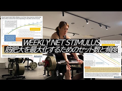 (ENG SUB)筋肥大を最大化するためのセット数と頻度のガイドライン WEEKLY NET STIMULUS