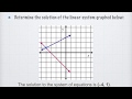 Solving Systems of Linear Equations by Graphing