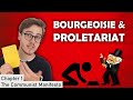 Communist Manifesto Concepts and Analysis
