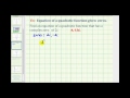 Understanding Quadratic Functions with Complex Zeros