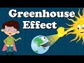 Exploring the Greenhouse Effect and Its Impact on Earth
