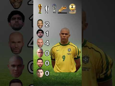 Pelé vs Maradona, Zidane vs Ronaldo,Messi vs Cristiano Ronaldo.