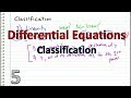 Understanding Differential Equations Concepts
