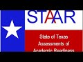Exploring the 2021 STAAR Algebra I Test: Problems 1-16