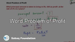 Word Problem of Profit