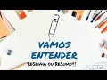 Características e Técnicas de Resenha