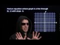 Understanding Line Equations and Slopes