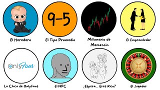 Todas las Formas de Hacerse Rico en 2025 Explicadas en 14 Minutos