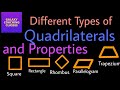 Properties of Quadrilaterals