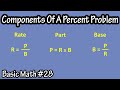 Understanding Percentages and Rates