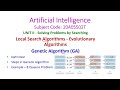 Genetic Algorithms and Eight Queens Problem