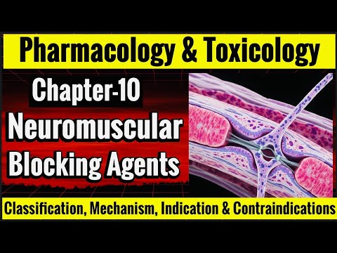 CH-10 | Neuromuscular Blocking Agents- Classification | Mechanism | Indications & Contraindications