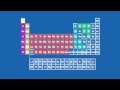 Understanding Atoms and Molecules