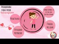 Understanding the Repeated Phrase 'You'