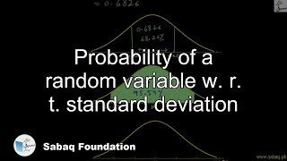 Probability of a random variable w. r. t. standard deviation