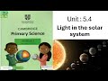 Mars and Solar System Concepts