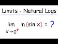 Understanding Limits of Natural Log Functions
