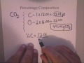 Percent Composition of Compounds