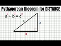 Understanding the Pythagorean Theorem and Distance Calculation