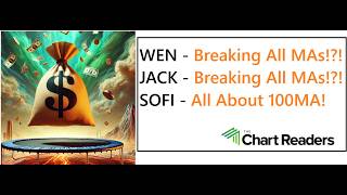 #WEN #JACK #SOFI - HOT STOCK Technical Analysis