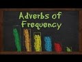 Adverbs of Frequency and Sentence Structure