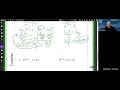 Solving Exponential Equations Concepts