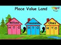 Reading Large Numbers: Place Value Concepts