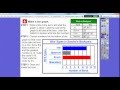 Understanding Bar Graphs