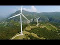 Greenhouse Gas Emissions and Solutions