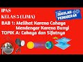 Kuis Cahaya dan Sifatnya