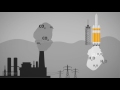 Understanding Combustion Reactions