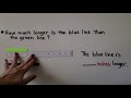 Measuring Length with an Inch Ruler