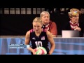 U.S. Volleyball Team Performance Analysis