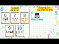 Identifying Numbers and Body Parts