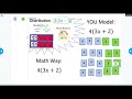 Understanding Distributive Property in Algebra