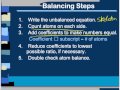 Balancing Chemical Equations Concepts