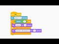 Scratch Programming Concepts and Logic