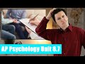 Introduction to the Treatment of Psychological Disorders