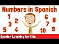 Learning Numbers 1-10 in Spanish