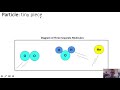 Atoms and Molecules: Key Concepts and Differences