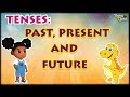 Exploring Simple Tenses in English