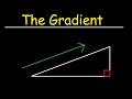 Understanding Gradients and Slopes