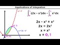 Area Between Curves and Integration
