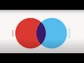 Understanding Data Visualization