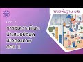 การวิเคราะห์และการนำเสนอข้อมูลเชิงคุณภาพ