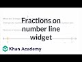 Exploring Fractions on the Number Line